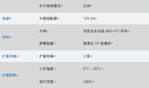 京东众筹突破100万，阿尔法蛋“真”机器人颜值爆表才华惊人