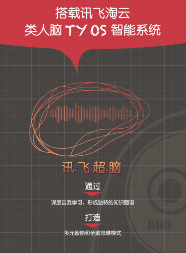 京东众筹突破100万，阿尔法蛋“真”机器人颜值爆表才华惊人