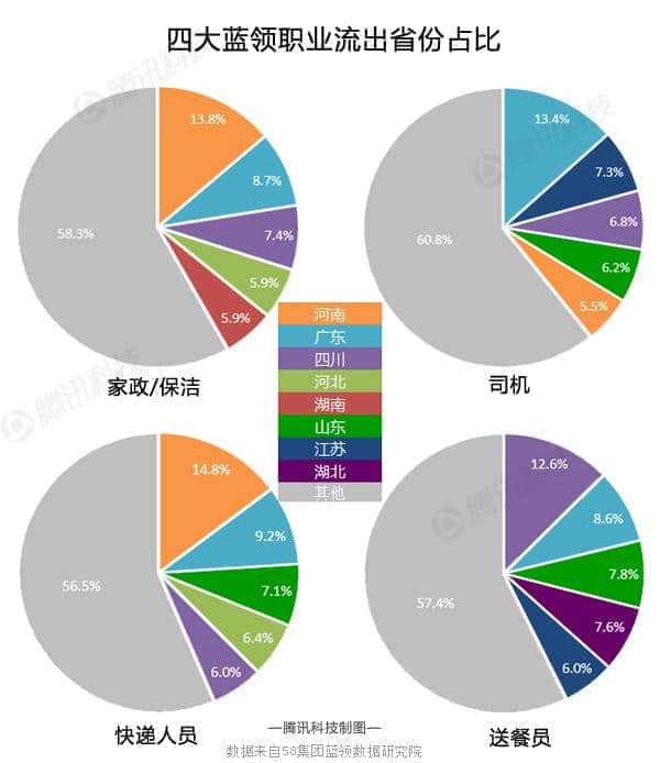 “互联网+”大迁徙:蓝领务工者被改变的命运轨迹