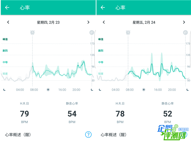 这是智能手表？我戴Withings Steel HR两周都没充电