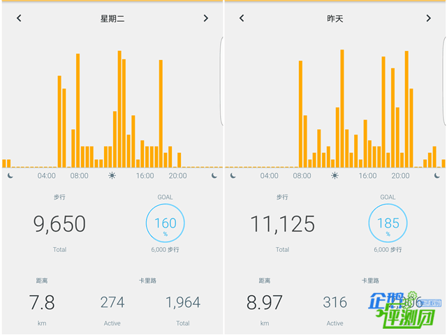 这是智能手表？我戴Withings Steel HR两周都没充电