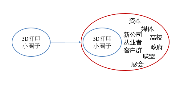 微信截图_20180709131220.png