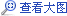 自动驾驶立法为时尚早?一味强调立法、强调管理并没有必要?