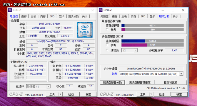 华硕FX80GM理论性能测试