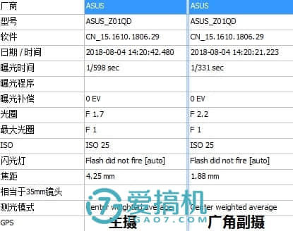 败家之眼 华硕ROG Phone游戏手机上手体验