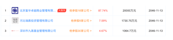 深击|便利店频“失血” 面临大洗牌?