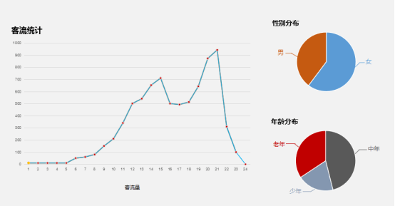 QQ截图20190726110739