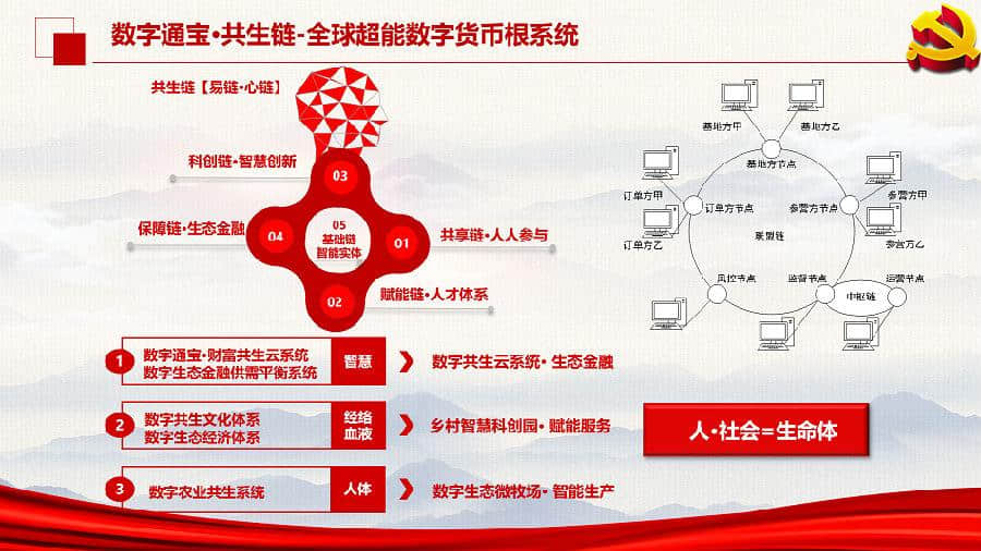 数字通宝超能数字货币分布式移动支付体系