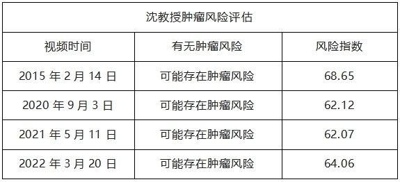https://r.sinaimg.cn/large/article/b0dfd329f893db6af15c05ccd6be511c