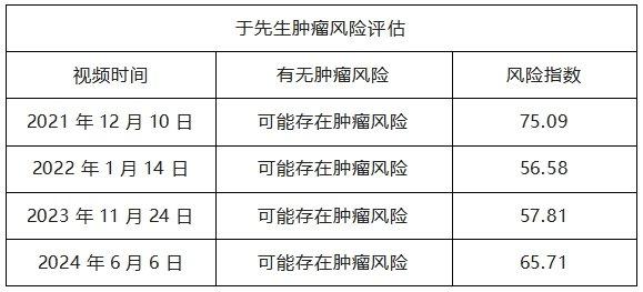 https://r.sinaimg.cn/large/article/6011cb33eed19bb279301d3863631cd6